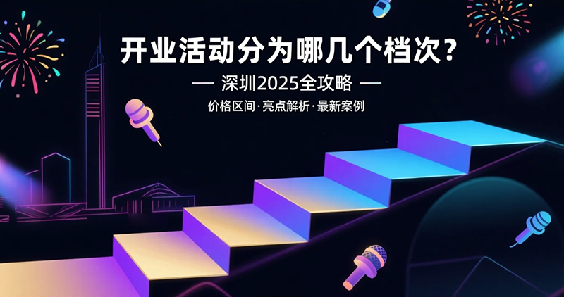 2025年價(jià)格與趨勢分析1