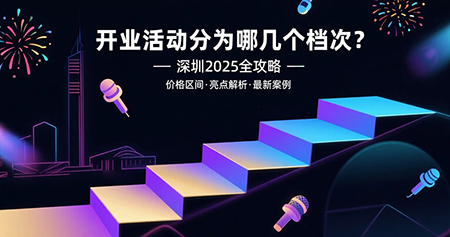 開業活動分為哪些檔次？2025年價格與趨勢分析